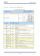 Предварительный просмотр 670 страницы Sony CXD5602 User Manual