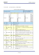 Предварительный просмотр 673 страницы Sony CXD5602 User Manual