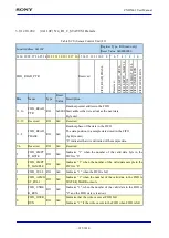 Предварительный просмотр 675 страницы Sony CXD5602 User Manual