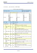 Предварительный просмотр 678 страницы Sony CXD5602 User Manual