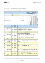 Предварительный просмотр 695 страницы Sony CXD5602 User Manual