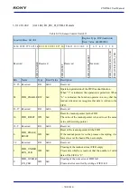 Предварительный просмотр 708 страницы Sony CXD5602 User Manual