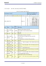 Предварительный просмотр 710 страницы Sony CXD5602 User Manual