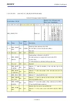 Предварительный просмотр 720 страницы Sony CXD5602 User Manual