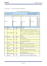 Предварительный просмотр 728 страницы Sony CXD5602 User Manual