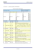 Предварительный просмотр 733 страницы Sony CXD5602 User Manual