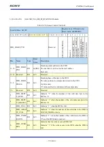 Предварительный просмотр 735 страницы Sony CXD5602 User Manual