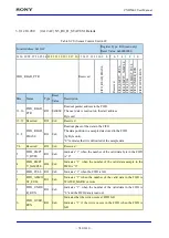 Предварительный просмотр 740 страницы Sony CXD5602 User Manual