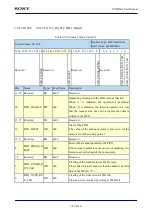 Предварительный просмотр 743 страницы Sony CXD5602 User Manual