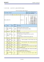 Предварительный просмотр 760 страницы Sony CXD5602 User Manual