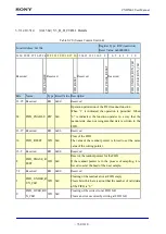 Предварительный просмотр 768 страницы Sony CXD5602 User Manual