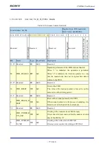 Предварительный просмотр 773 страницы Sony CXD5602 User Manual