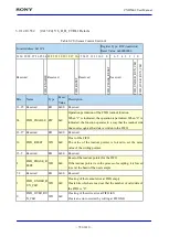 Предварительный просмотр 783 страницы Sony CXD5602 User Manual