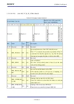 Предварительный просмотр 788 страницы Sony CXD5602 User Manual