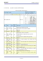 Предварительный просмотр 795 страницы Sony CXD5602 User Manual