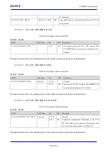 Предварительный просмотр 802 страницы Sony CXD5602 User Manual