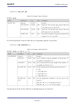 Предварительный просмотр 803 страницы Sony CXD5602 User Manual