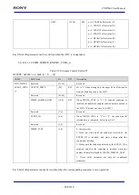 Предварительный просмотр 808 страницы Sony CXD5602 User Manual