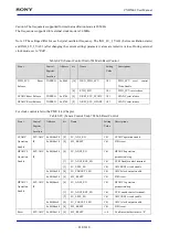 Предварительный просмотр 818 страницы Sony CXD5602 User Manual