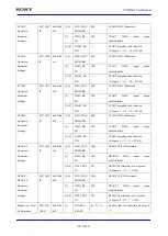 Предварительный просмотр 822 страницы Sony CXD5602 User Manual