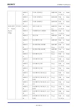 Предварительный просмотр 825 страницы Sony CXD5602 User Manual