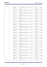 Предварительный просмотр 827 страницы Sony CXD5602 User Manual