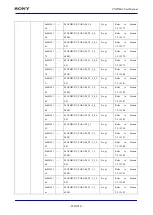 Предварительный просмотр 828 страницы Sony CXD5602 User Manual