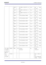 Предварительный просмотр 829 страницы Sony CXD5602 User Manual