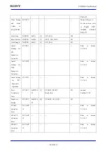 Предварительный просмотр 830 страницы Sony CXD5602 User Manual