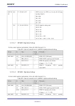 Предварительный просмотр 834 страницы Sony CXD5602 User Manual