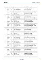 Предварительный просмотр 837 страницы Sony CXD5602 User Manual