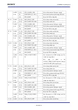 Предварительный просмотр 838 страницы Sony CXD5602 User Manual