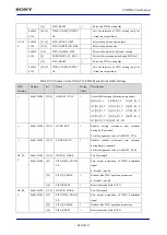 Preview for 840 page of Sony CXD5602 User Manual