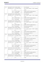 Preview for 841 page of Sony CXD5602 User Manual