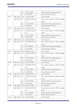 Preview for 842 page of Sony CXD5602 User Manual