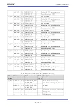 Preview for 844 page of Sony CXD5602 User Manual