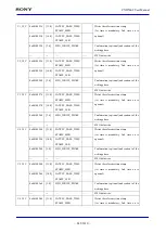 Preview for 845 page of Sony CXD5602 User Manual