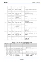 Preview for 846 page of Sony CXD5602 User Manual