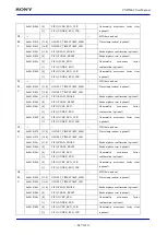 Предварительный просмотр 847 страницы Sony CXD5602 User Manual