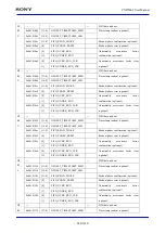 Предварительный просмотр 848 страницы Sony CXD5602 User Manual