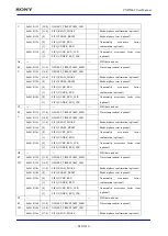 Предварительный просмотр 849 страницы Sony CXD5602 User Manual