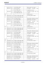 Предварительный просмотр 850 страницы Sony CXD5602 User Manual