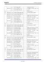 Предварительный просмотр 851 страницы Sony CXD5602 User Manual