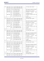 Предварительный просмотр 853 страницы Sony CXD5602 User Manual