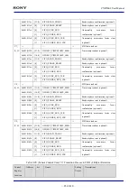 Предварительный просмотр 854 страницы Sony CXD5602 User Manual