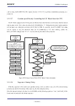 Предварительный просмотр 860 страницы Sony CXD5602 User Manual