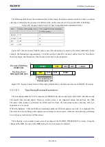 Предварительный просмотр 866 страницы Sony CXD5602 User Manual