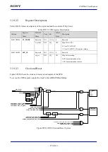 Предварительный просмотр 876 страницы Sony CXD5602 User Manual