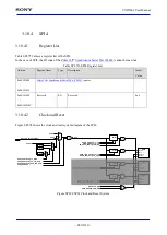 Предварительный просмотр 880 страницы Sony CXD5602 User Manual