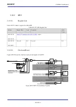 Предварительный просмотр 882 страницы Sony CXD5602 User Manual